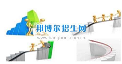 成都人力資源管理大專(zhuān)好的學(xué)校